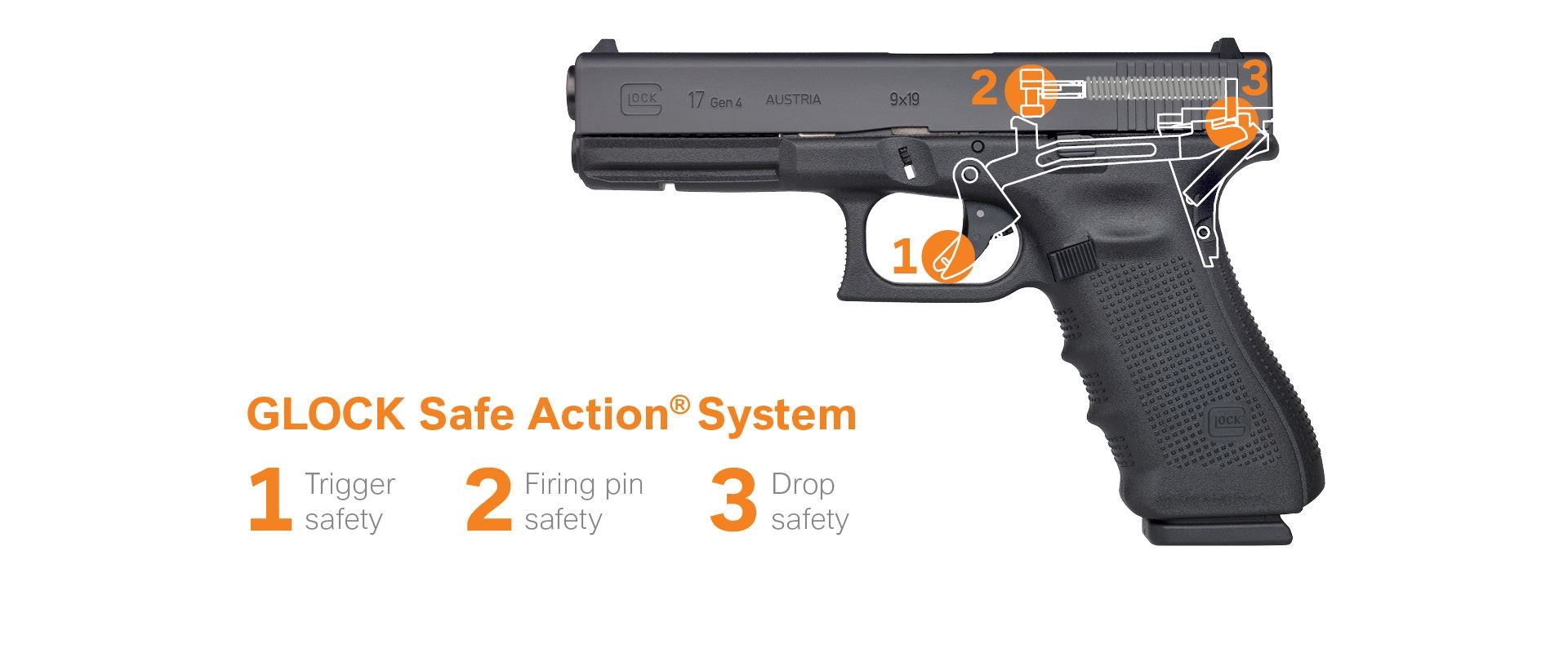 Why don't some handguns have a switch that prevents the slide from