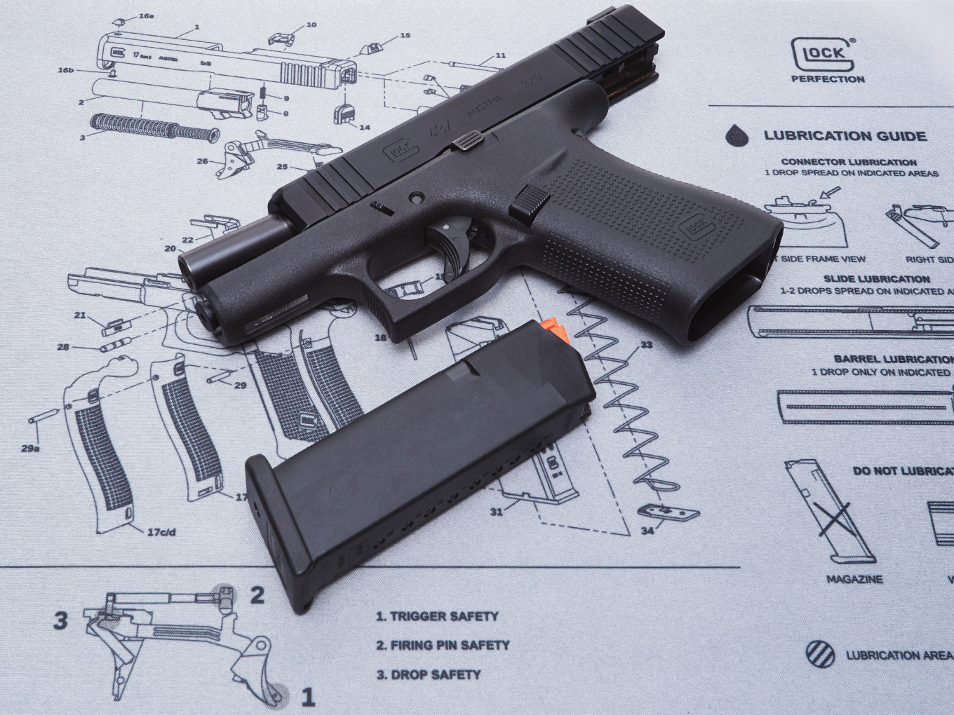 Glock Serial Number Chart