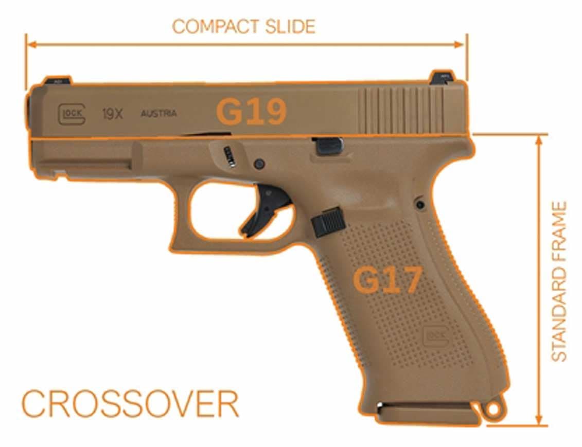rtf-glock-pistol-sizes2-large.jpg