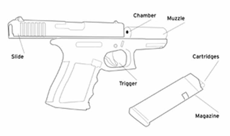 rtfsemiautomaticpistolparts2x.jpg