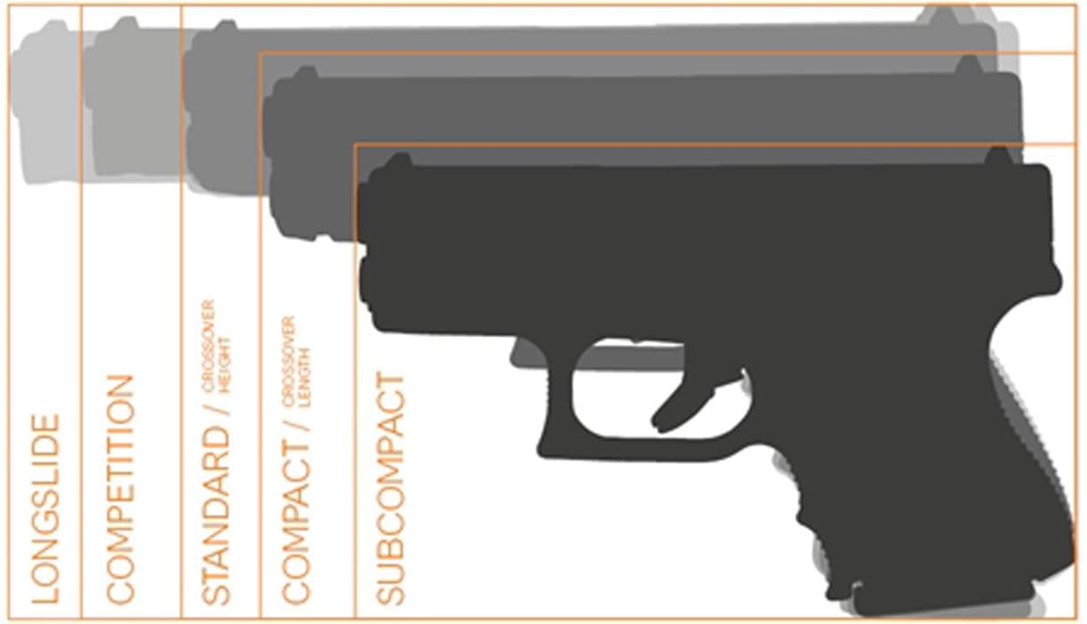 rtf-glock-pistol-sizes-large.jpg